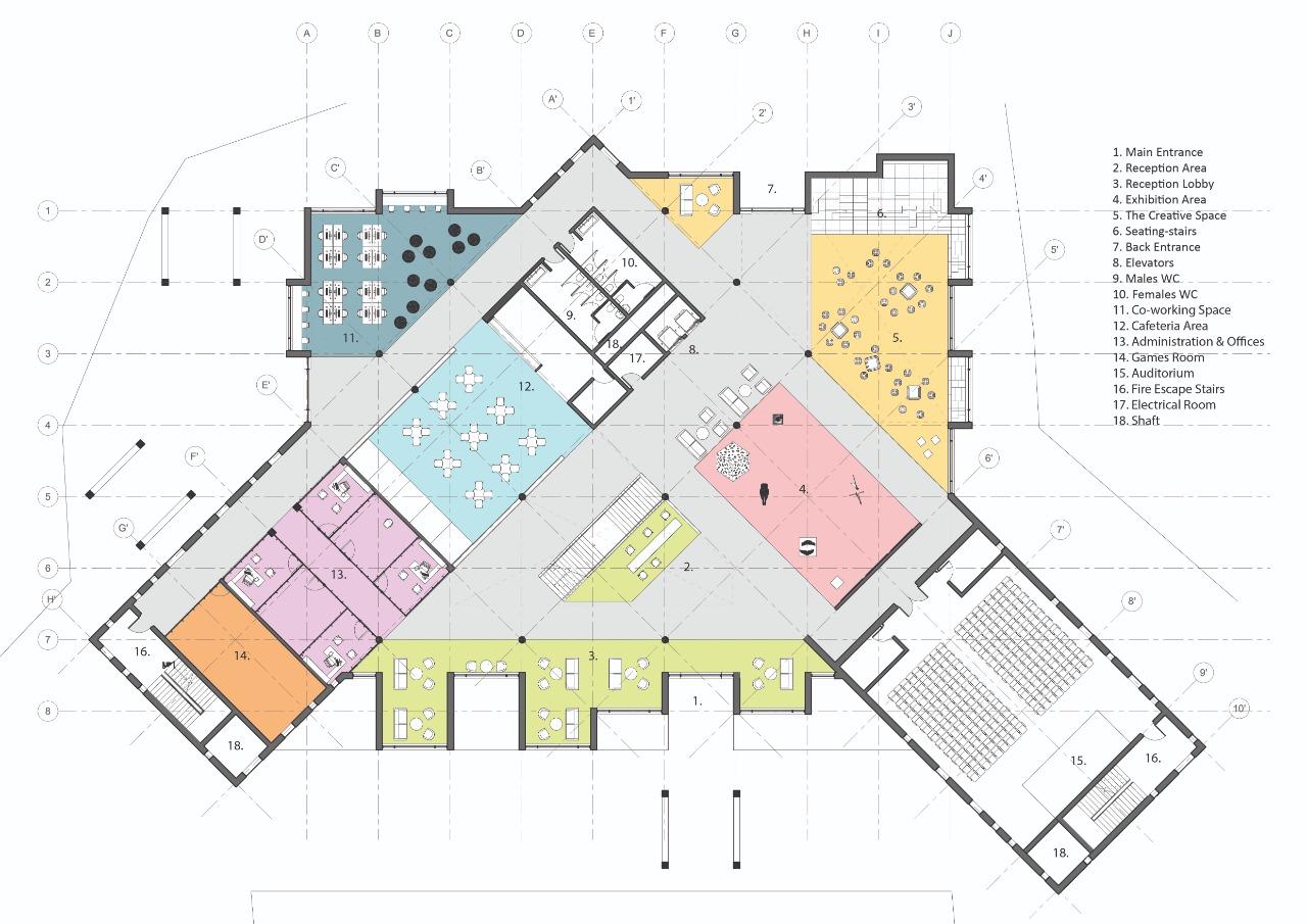 AMMAN YOUTH HUB ARAB YOUTH CENTER Bitar Consultants